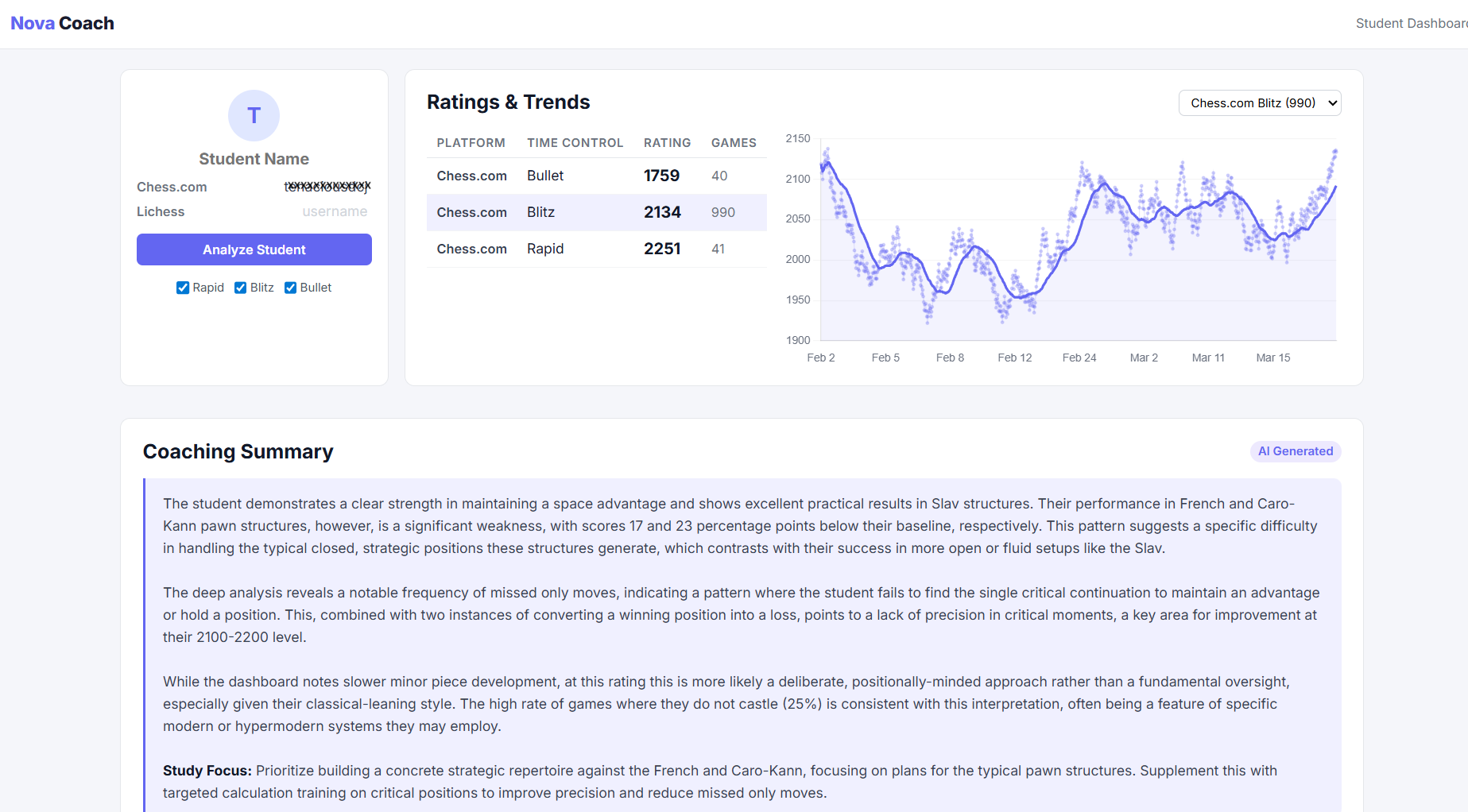 Nova Coach dashboard