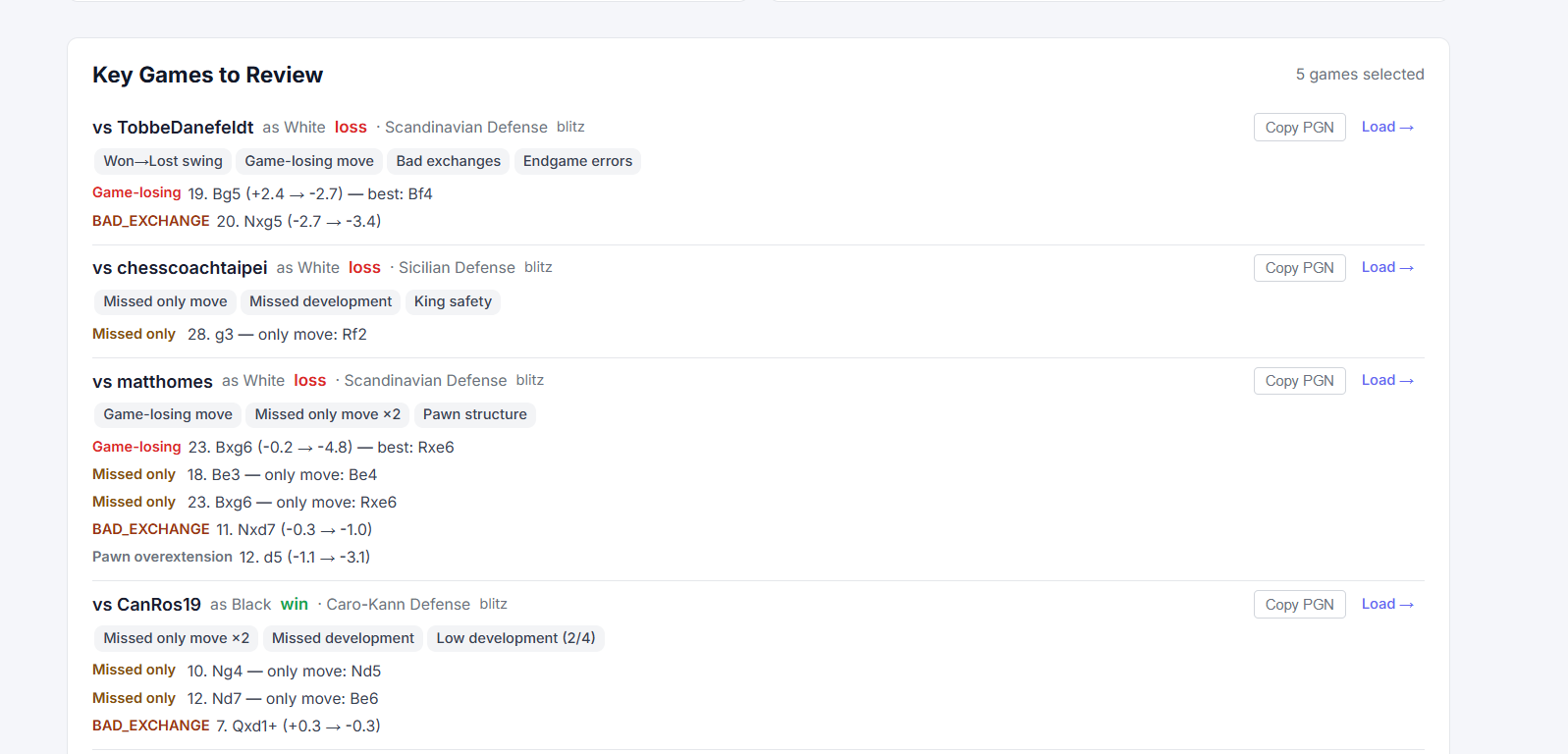 Key games to review with theme badges